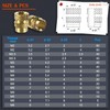 Ktehloy 400Pcs Threaded Inserts, M2 M2.5 M3 M4 M5 M6
