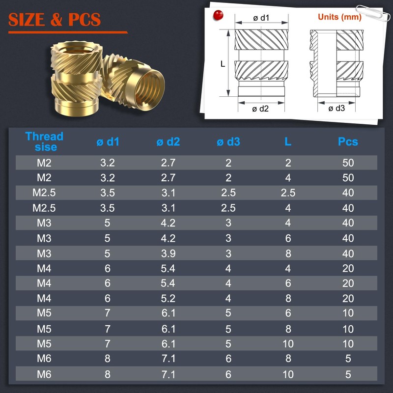 Ktehloy 400Pcs Threaded Inserts, M2 M2.5 M3 M4 M5 M6