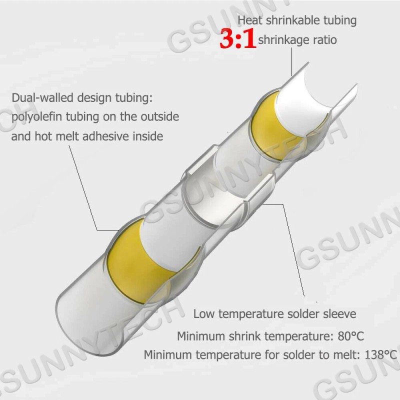 AP 250Pcs Waterproof Heat Shrink Butt Terminals Solder Seal Sleeve