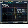 Bandpass Filter ADS B 1090MHz Centre Frequency 30MHz Bandwidth SMA