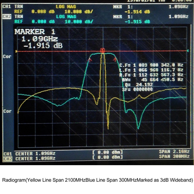 Bandpass Filter ADS B 1090MHz Centre Frequency 30MHz Bandwidth SMA