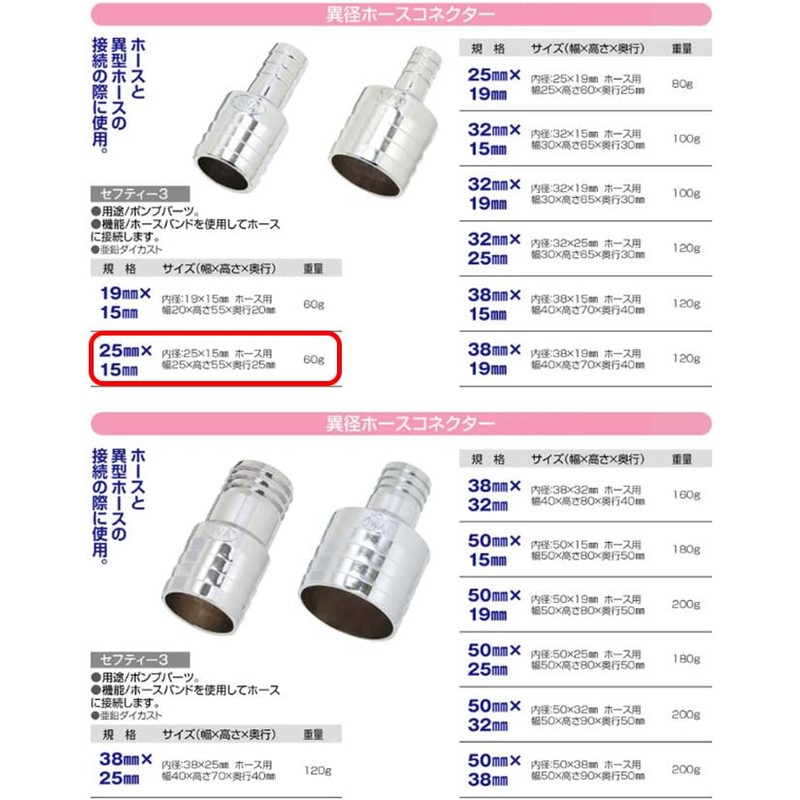 Safety 3 Connector for Different Diameter Hoses 1.0 x 0.6