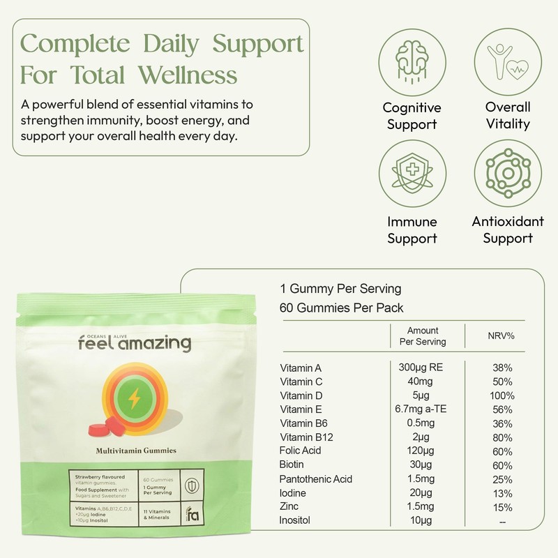 Feel Amazing Multivitamin Gummies – 12 Vitamins & Minerals with