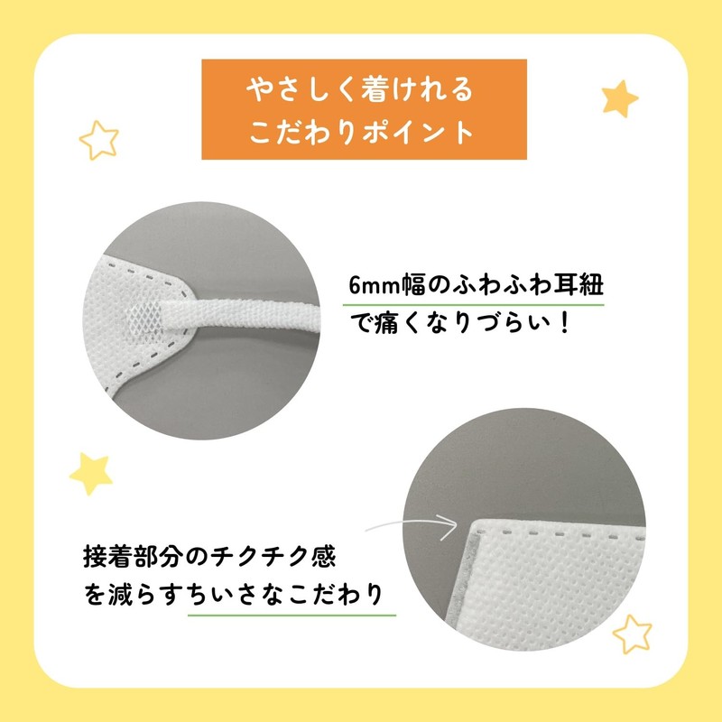 [MASK LABO] 【こども用】レイヤースタイルマスク30枚入 3D形状 小学生向け 不織布3層 JIS規格 全国ﾏｽｸ工業会 (1)
