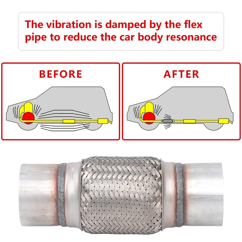 Autarboor 2 Pcs Exhaust Flex Pipe, 3''x 6''Stainless Steel Heavy