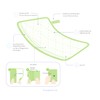 Bambino Mio, Travel Changing Mat - Lightweight, Foldable and Portable