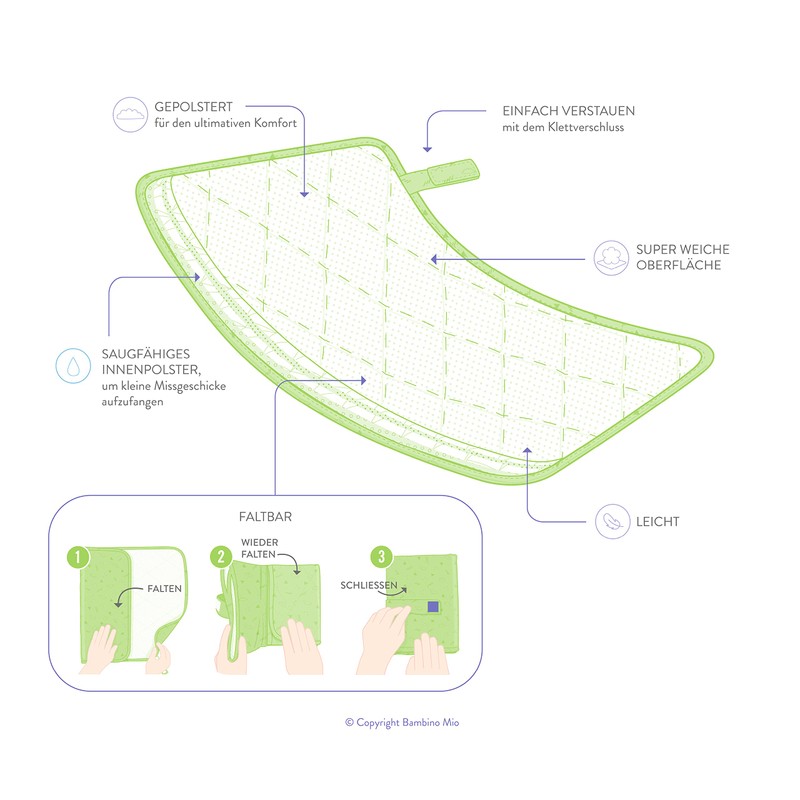 Bambino Mio, Travel Changing Mat - Lightweight, Foldable and Portable