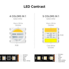 BTF-LIGHTING RGBCCT 5 Colors in 1 5050SMD LED Strip DC24V 5M 96LEDs/m 480LEDs RGB+Warm White+Cold White Black PCB IP65 Waterproof for Room Kitchen Decoration(Controller and Power Supply Not Included)