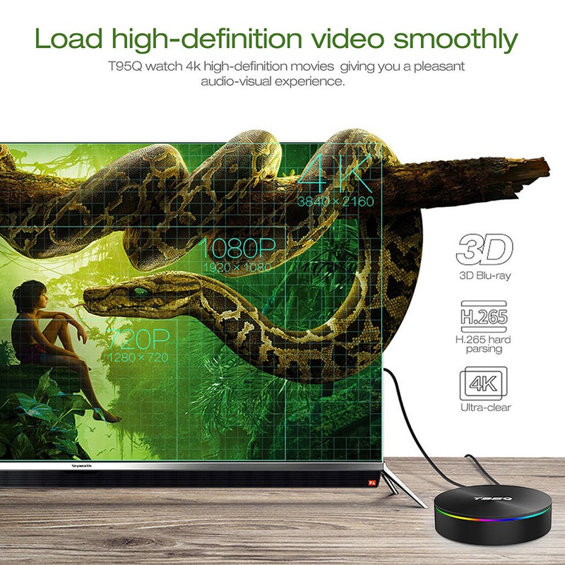 TV Box Dual Frequency WiFi Media Player for Android 8.1
