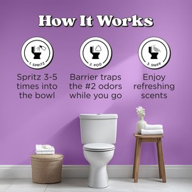 Poo-Pourri Before-You-Go Toilet Spray, Lavender Vanilla, Travel Size 10 mL - Lavender, Vanilla and Citrus