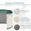 Heap Air Purifier Filter Replacement Compatible with Dyson Pure Cool