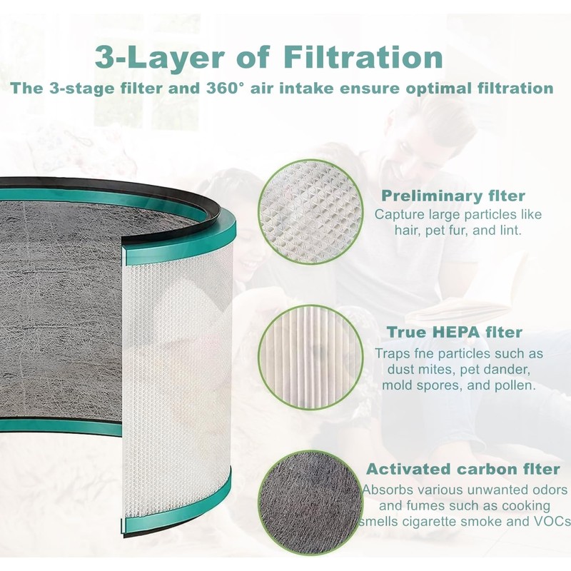 Heap Air Purifier Filter Replacement Compatible with Dyson Pure Cool