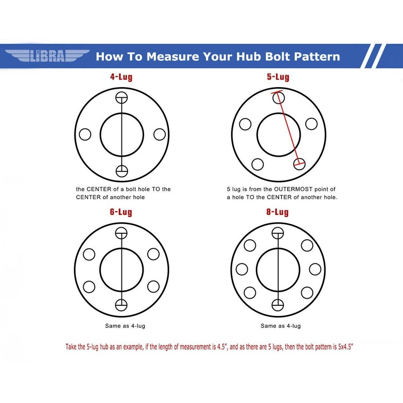 LIBRA Trailer Brake Drum Kit 12x2 8 on 6.5" B.C.