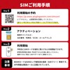 Japan Sim| Prepaid Sim, 180 Days 20 GB, Genuine Rakuten