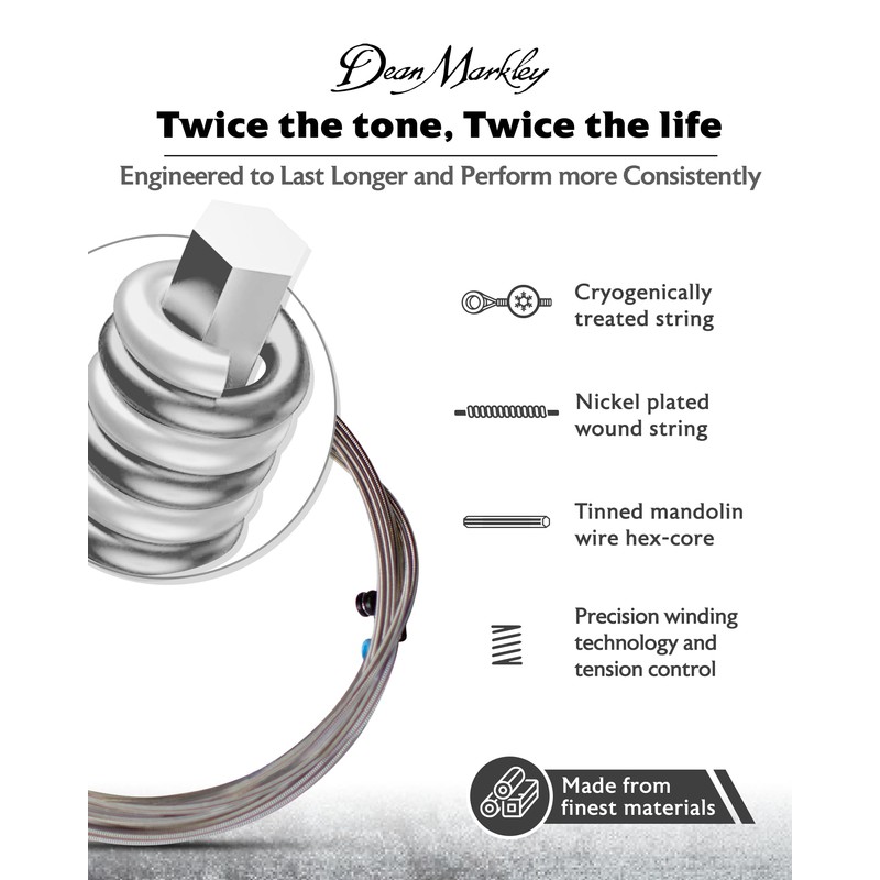 Dean Markley 2036 .012 - .054 Blue Steel ML Acoustic