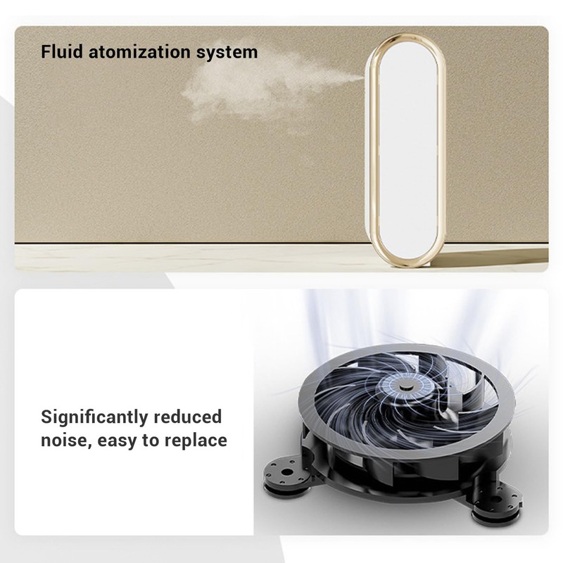 Smart Scent Machine, ABS Automatic Aromatherapy Essential Oil Diffuser Aromatherapy