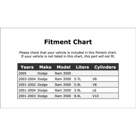 Glove Box Light Switch Compatible With Dodge Ram 3500 2001 2002 2003 2004 2005 PC-856141