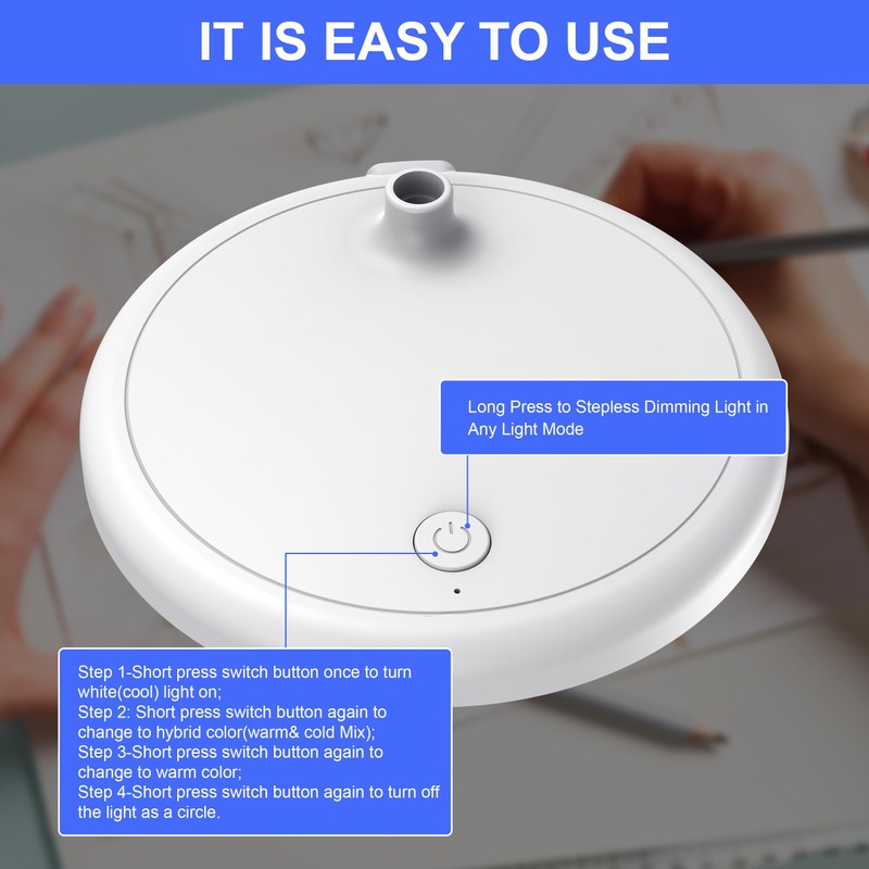 RORENSE LED Desk Lamp for Home Office with USB-C Charging
