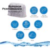 Generic 8 Replacement Water Filters (Activated Carbon) for Breville Barista