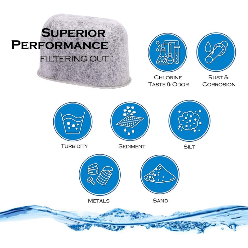 Generic 8 Replacement Water Filters (Activated Carbon) for Breville Barista