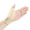 Thx4COPPER Thumb Brace & Wrist Stabilizer-Thumb Splint for Tendonitis,Sprains,Carpal Tunnel,Arthritis-Thumb