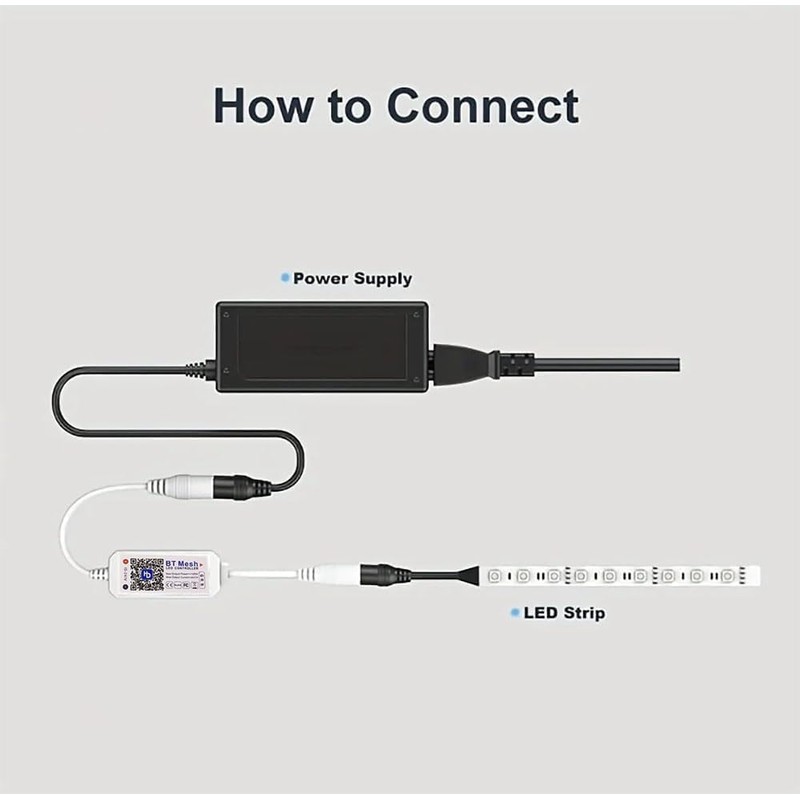 TOPXCDZ RGBW Smart Bluetooth Controller for LED Strips, Phone App,