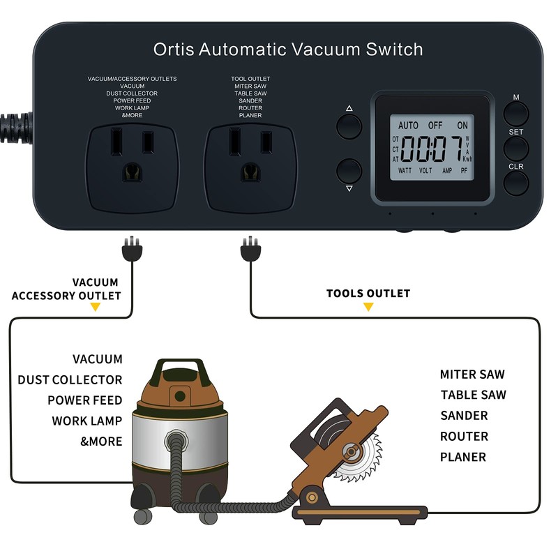 Automatic Vacuum Switch for Power Tools, Ortis Dust Control Autoswitch