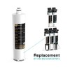 Frizzlife SED15R-HF Replacement Housing Kit With SED15R Filter Cartridge Inside