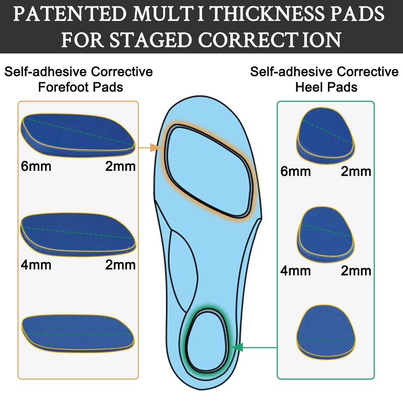 Endoto Supination and Pronation Correction Insoles for Men Women Kids