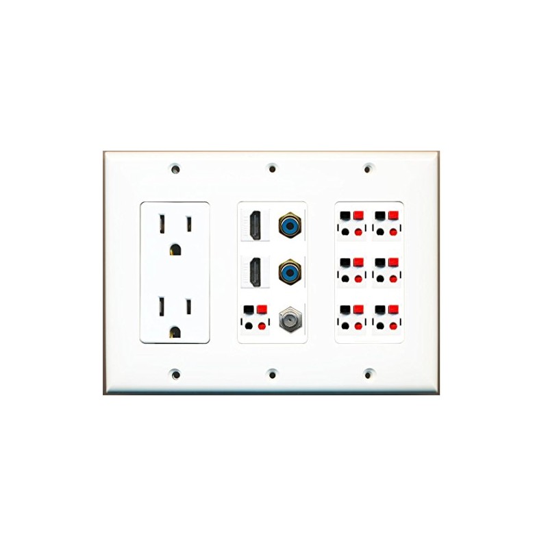 RiteAV - (3 Gang 15A Power Outlet 2 HDMI Coax