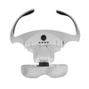 Headband Magnifier USB Charge Acrylic Optical Lenses Ergonomic LED Illuminated