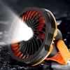 Solar Fan USB Charging LED Light Solar Powered Panel Fan