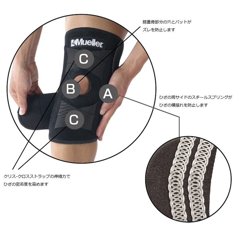 Mandoline (Mueller) Knee Supporter seruhuazyasutexinguni-sutabiraiza- Left, Right, Unisex for men