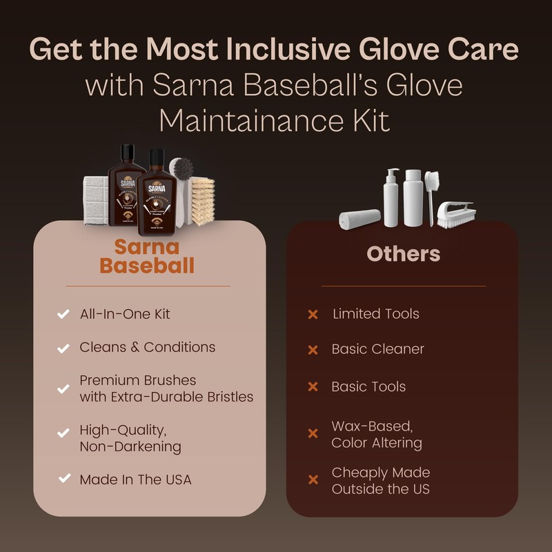 Sarna Glove Conditioner Kit – Includes Cleaner, Soft & Hard