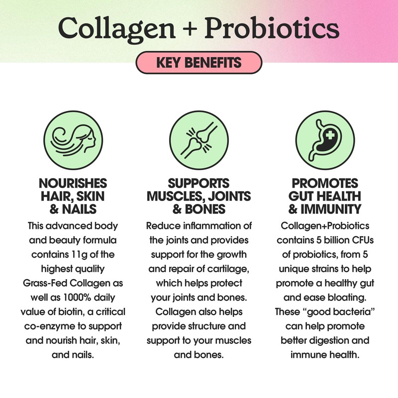 Fit & Lean Collagen + Probiotics- Grass-fed Collagen Peptide Powder,