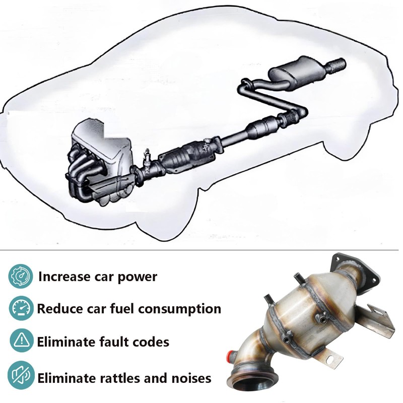 Front Catalytic Converter Kit Direct-Fit Compatible with Chevy Cruze 2011-2016,