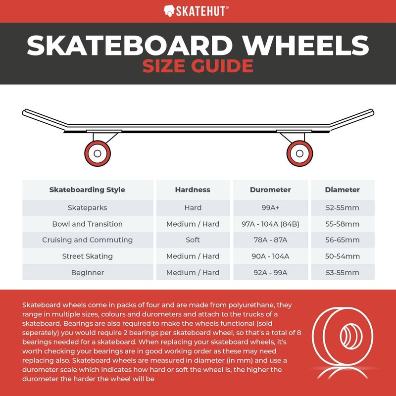 ENUFF Super Softie Wheels Wheels, Adults Unisex, Red (Red), 53
