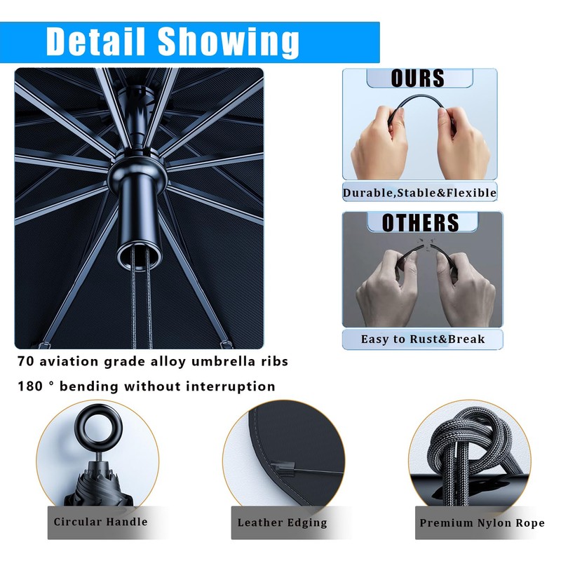 FUTLU 2024 Upgrade Car Umbrella Sunshade with Pull Rope,Windshield Sun