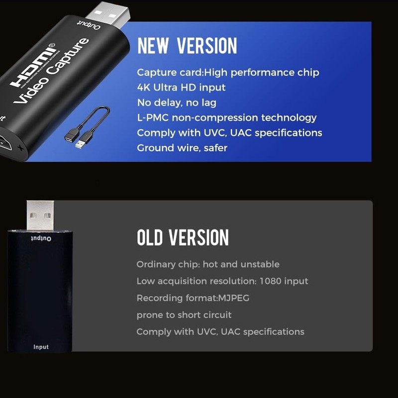 zijako 4K HDMI Video Capture Card USB 2.0 1080P for