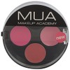 MUA Lipstick Trio Scarlet