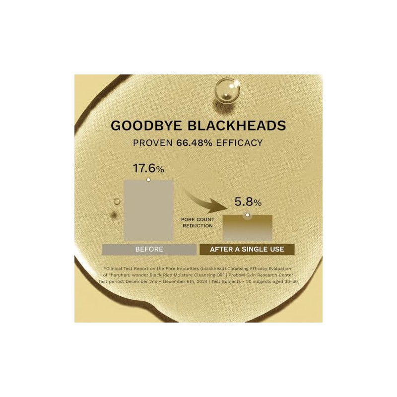 HARUHARU wonder Black Rice Moisture Cleansing Oil, , , ,