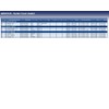 Blue Print ADS76725 Rocker Cover Gasket, pack of one