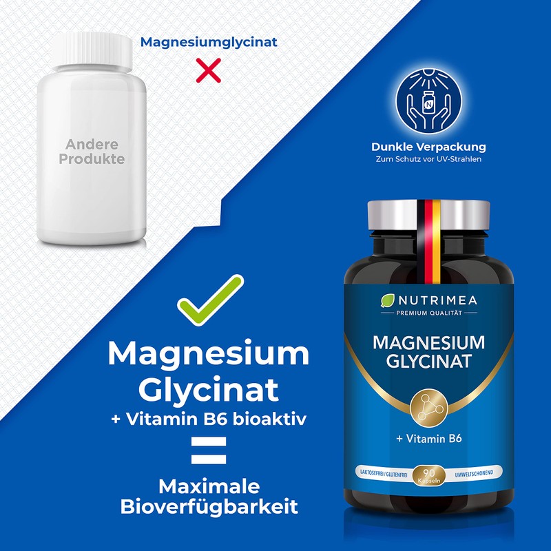 Magnesium Glycinate + Vitamin B6 | Optimal Bioavailability | 1.5