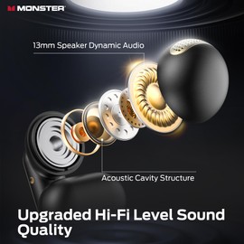 Monster Open AC601 Wireless Earbuds, Crystal Clear Call, USB-C Charging, Bluetooth 5.4 Open Earphones with ENC, IPX5 Waterproof Wireless Clip-on Earbuds, 32H Playtime Ear Buds (Black)