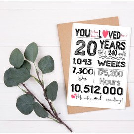 TRIDECOR 20th Birthday Card For Daughter, Son - Birthday Party Decorations Supplies- Size 5x7inch Folded Card for Girls, Boys, Son, Daughter include Envelope, Sticker - Blank Inside