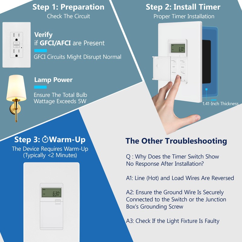 LIDER Programmable Digital Timer Switch for Lights, Fans, Motors, 7-Day