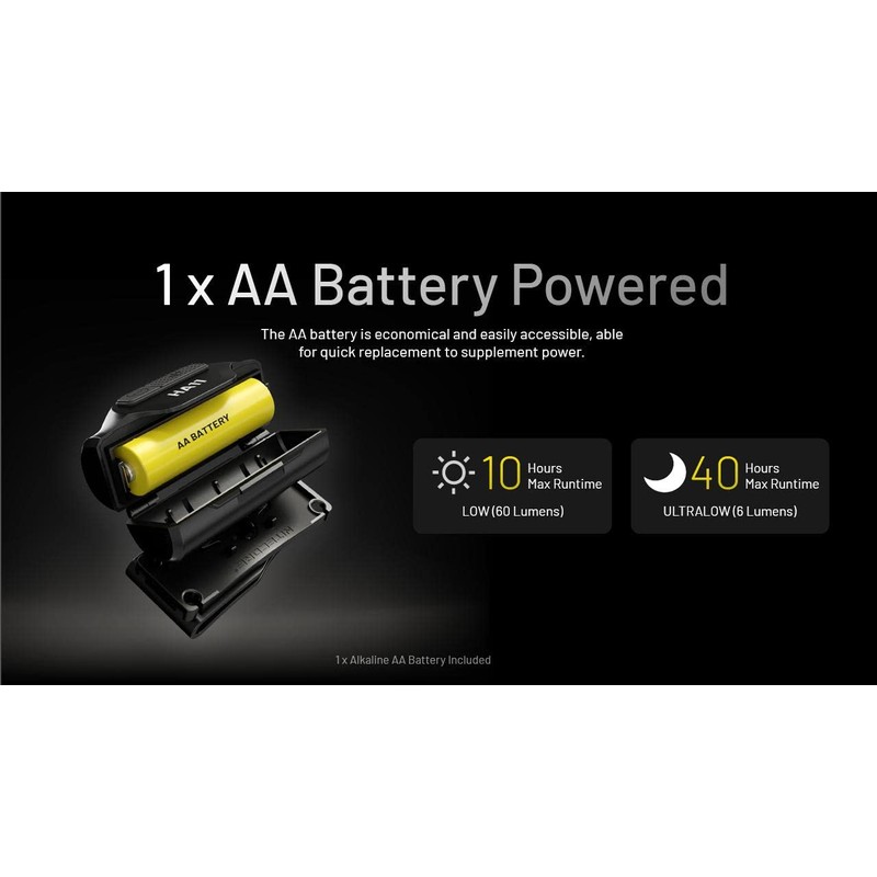 Nitecore HA11 Ultra Lightweight Dual Beam AA Headlamp- 240 Lumens