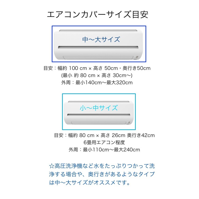 (Professional Specifications) Easy to Clean! Air Conditioner Fin / Fan