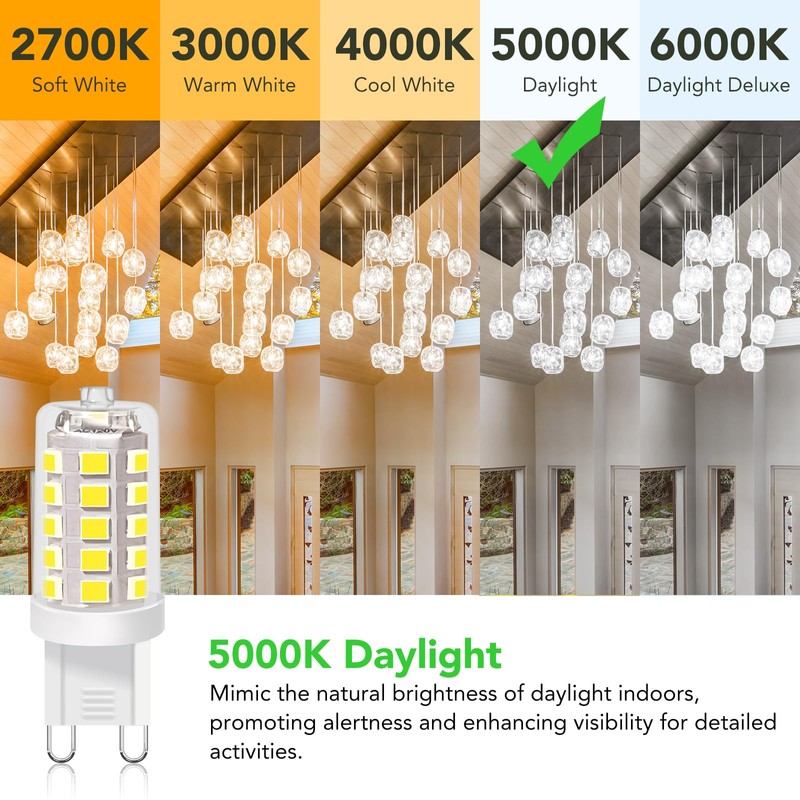 BUBO G9 LED Bulb 5000K Daylight 430 Lumens, 3W Equivalent