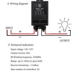 ZHOFONET 12v Remote Control Relay Switch, DC 12V-72V Wireless Switch 328ft Long Range, Waterproof Switch,40A Relay RF Remote Switches for Outdoor Light,Motor